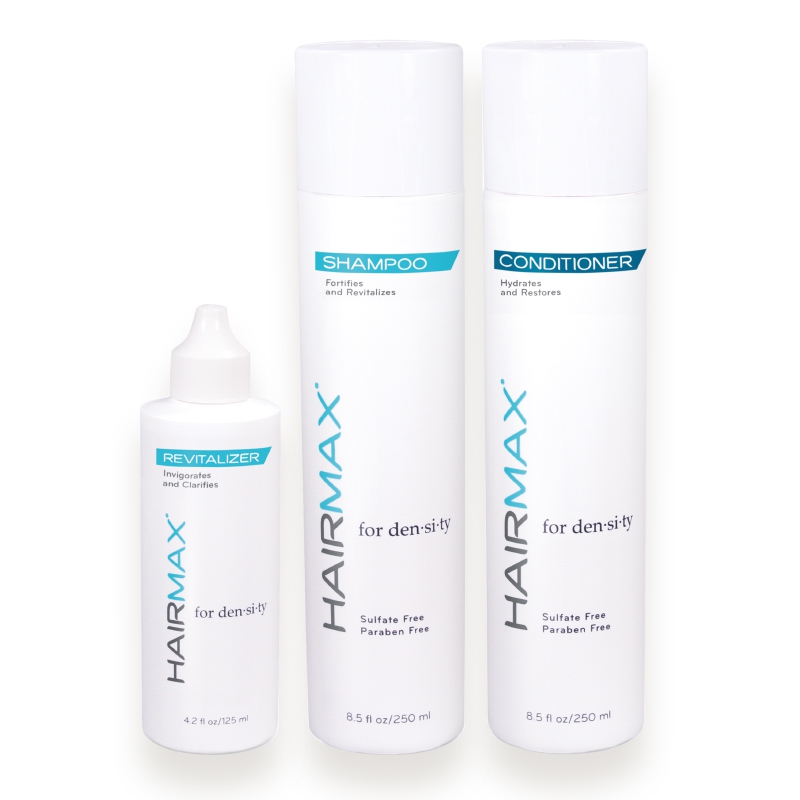 HairMax®防脫生髮洗護套裝 + 毛囊激活素